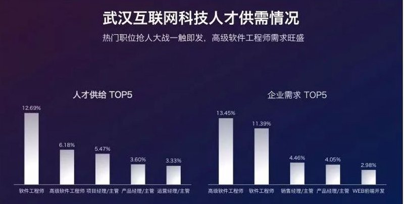 SaaS平台定制:企业信息化升级的新篇章